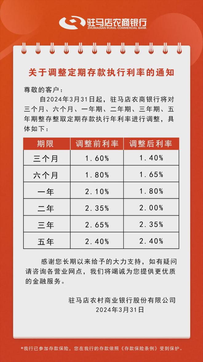 陕西信合最新存款利率揭秘，小巷里的金融宝藏！