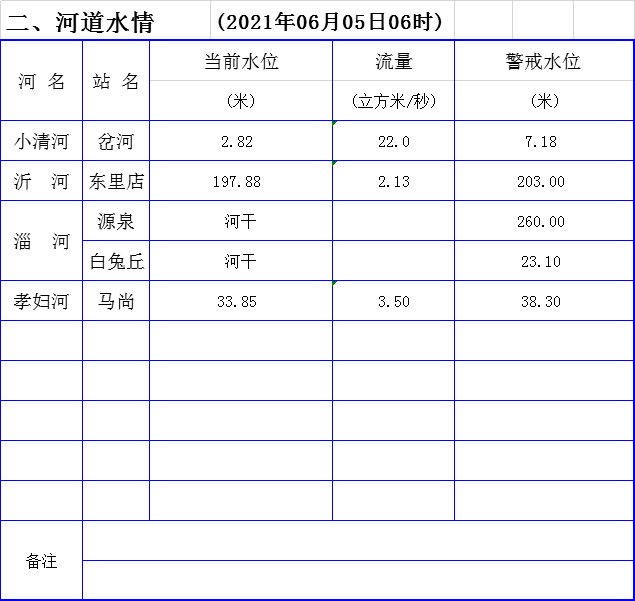 文登最新三日招聘信息揭秘，小巷内的秘密工作咖啡馆