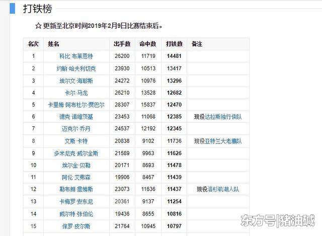 新澳门开奖号码2024年开奖记录查询,综合评判标准_专门版SWD699.9