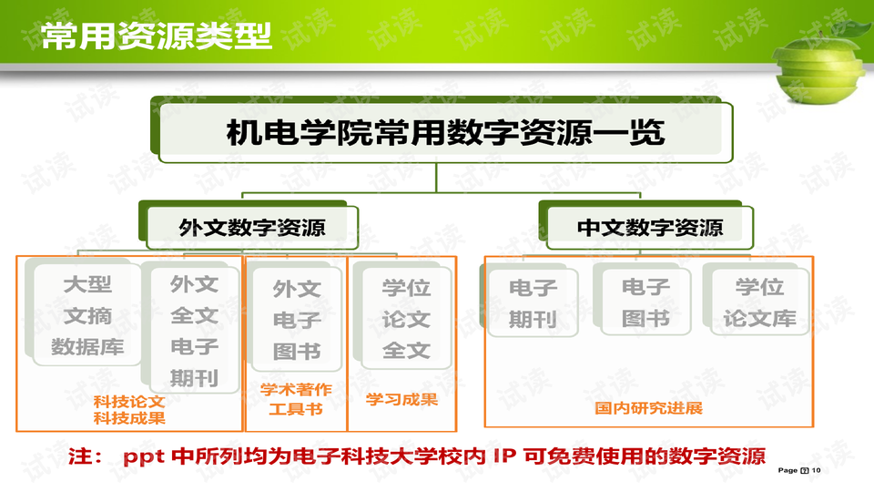 绿阴如盖 第6页