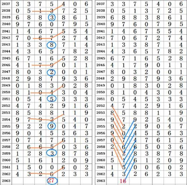 二四六香港资料期期准千附三险阻,数据资料解释落实_活跃版DSM300.16