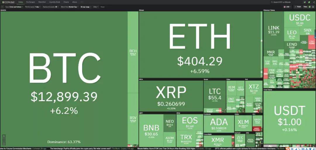 最准一码一肖100%噢,综合计划赏析_个人版BTC235.83