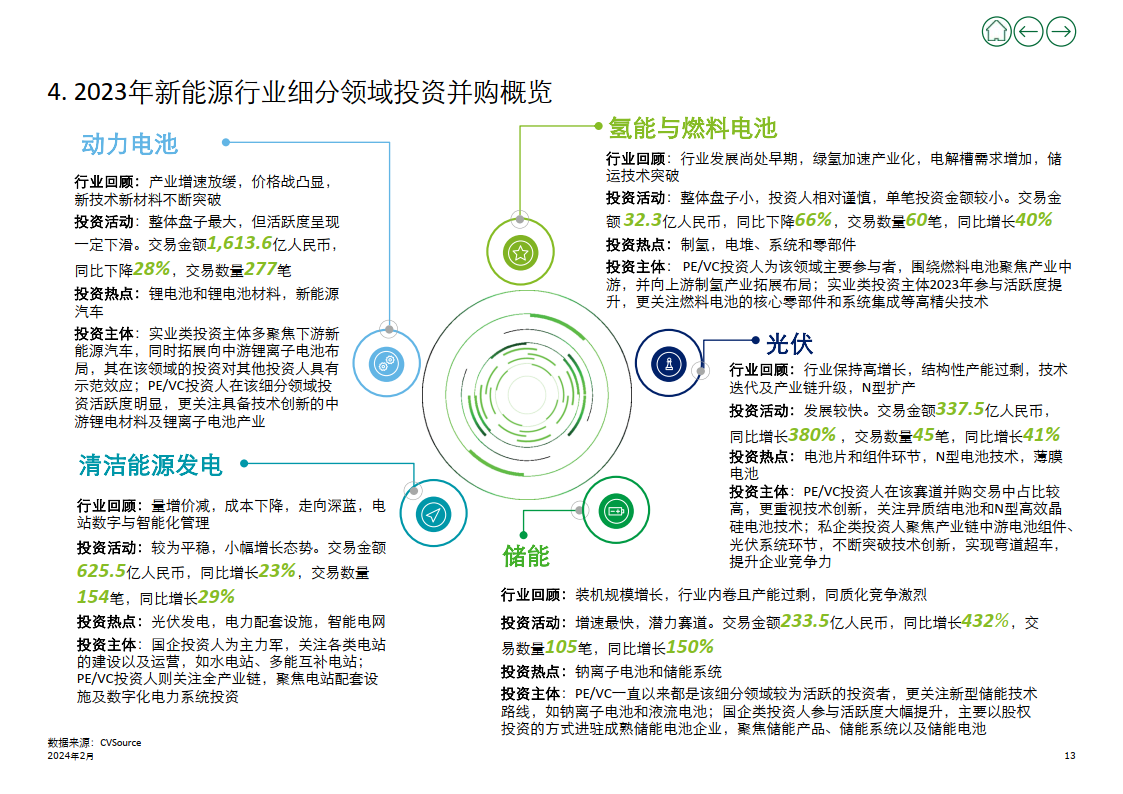 2024新奥门免费资料,安全设计策略解析_梦幻版EUR665.51