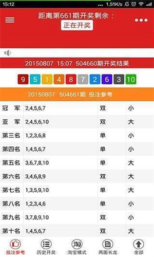 二四六天好彩(944cc)免费资料大全,最新研究解析说明_改制版CBU65.17