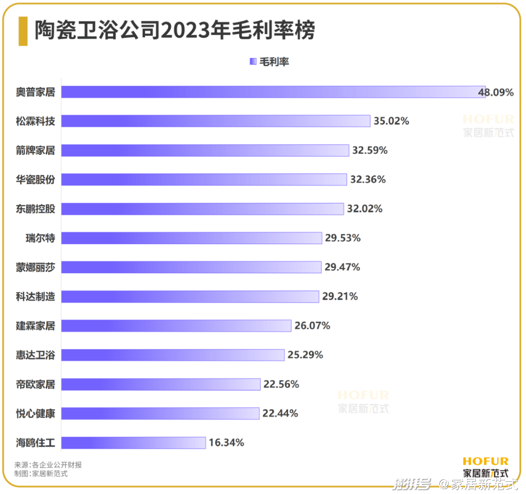 新澳天天开奖免费资料大全最新,综合数据解释说明_标准版UOT607.78