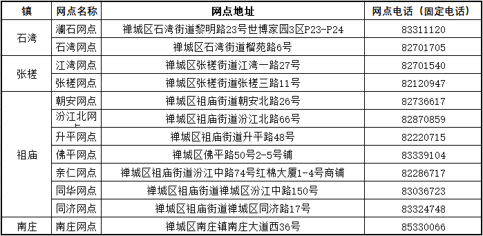 新澳门资料免费长期公开,2024,专业执行问题_随意版TBV815.96