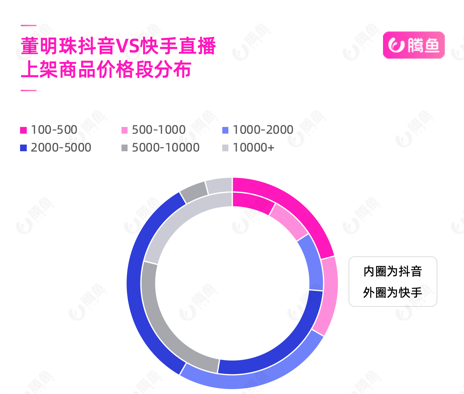 2024年香港正版资料免费直播,安全性策略解析_科技版GKJ333.57