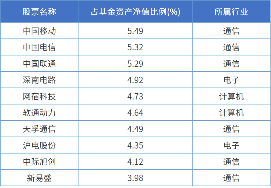 2024年港彩开奖结果,决策资料落实_网红版GNW428.3