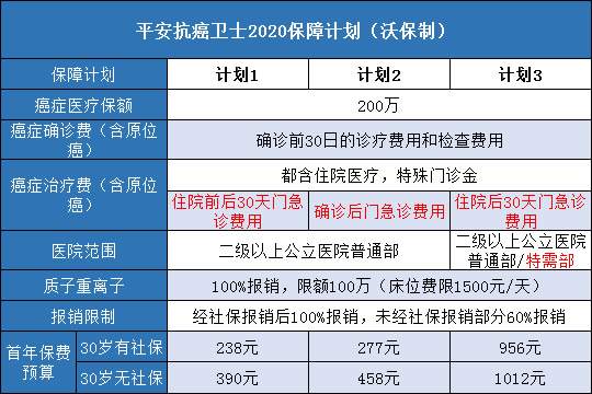 最准一码一肖100%噢,安全解析方案_珍贵版ODH833.29