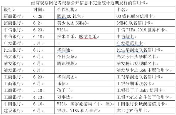 澳门正版资料大全资料生肖卡,规则最新定义_经济版POM71.28