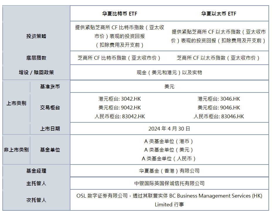 吴晓晨 第7页