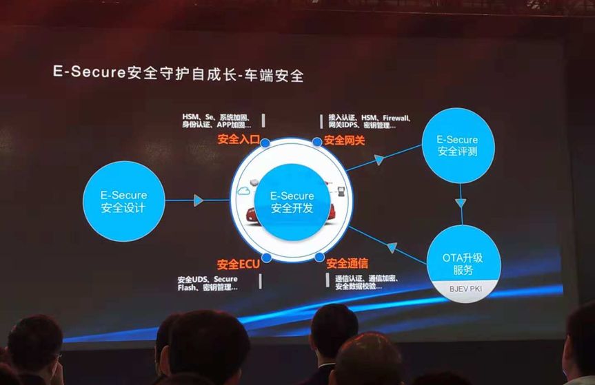 新奥最准免费资料大全,安全策略评估_预测版XGR464.71