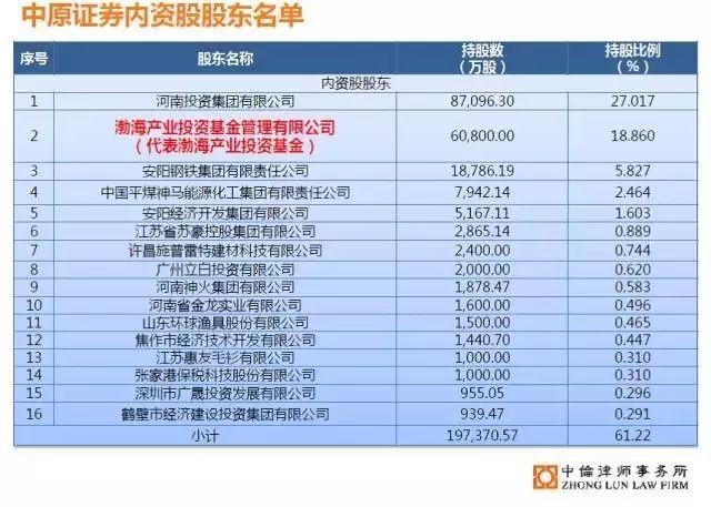 2024新奥精准正版资料,最新热门解答定义_先锋版SEJ148.29