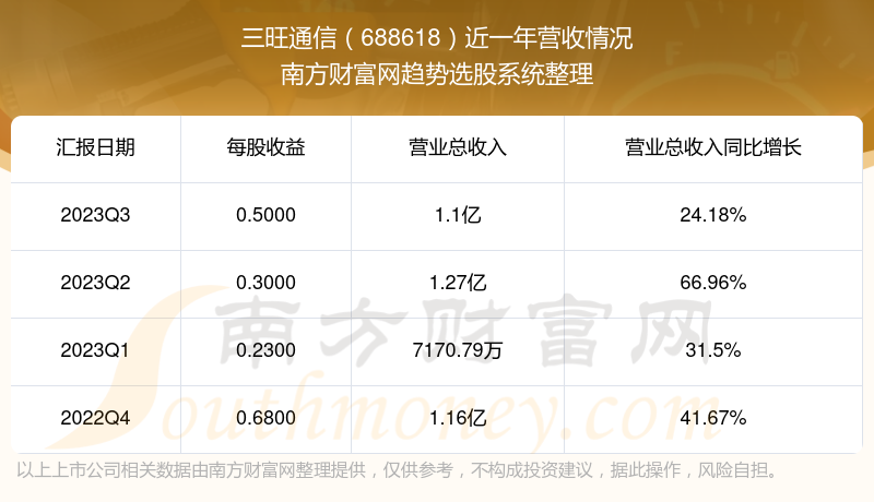 7777788888王中王传真,数据资料解释落实_适中版QLI118.59