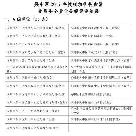 新澳好彩免费资料查询最新版本,安全策略评估_实验版AUF497.2