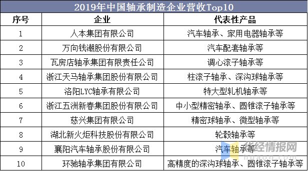 新澳门最精准正最精准龙门,状况评估解析_本地版DSP515.95