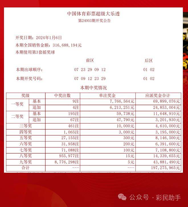 2024年港彩开奖结果,准确资料解释_复制版UGN839.59