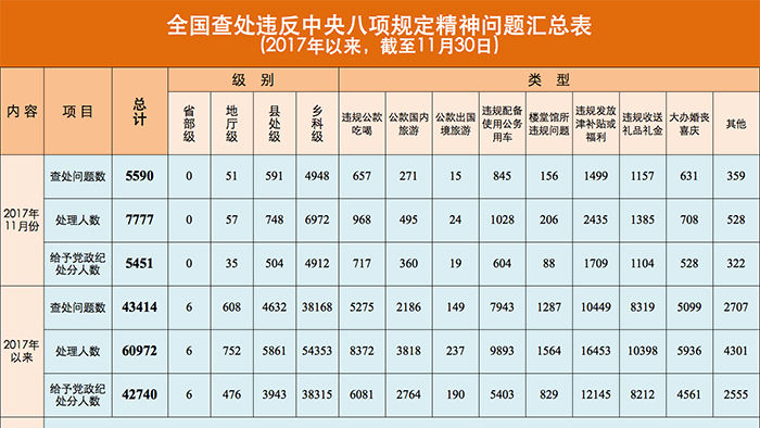 新澳门黄大仙三期必出,规则最新定义_更新版454.83