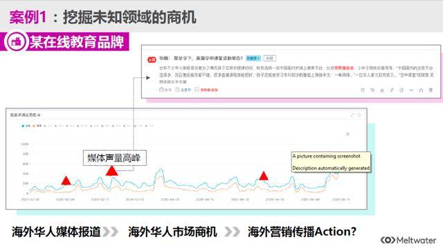 2024新澳正版免费资料大全,综合数据解释说明_网页版RYJ308.51