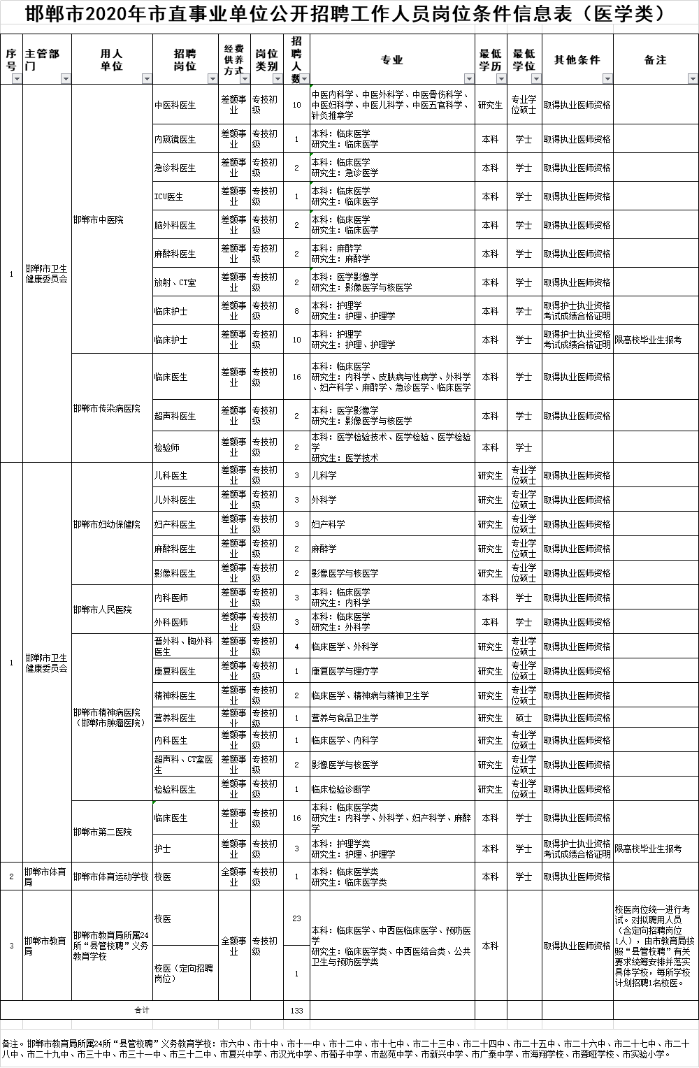 澳门一码一码100准确 官方,决策资料落实_预测版RFD895.47