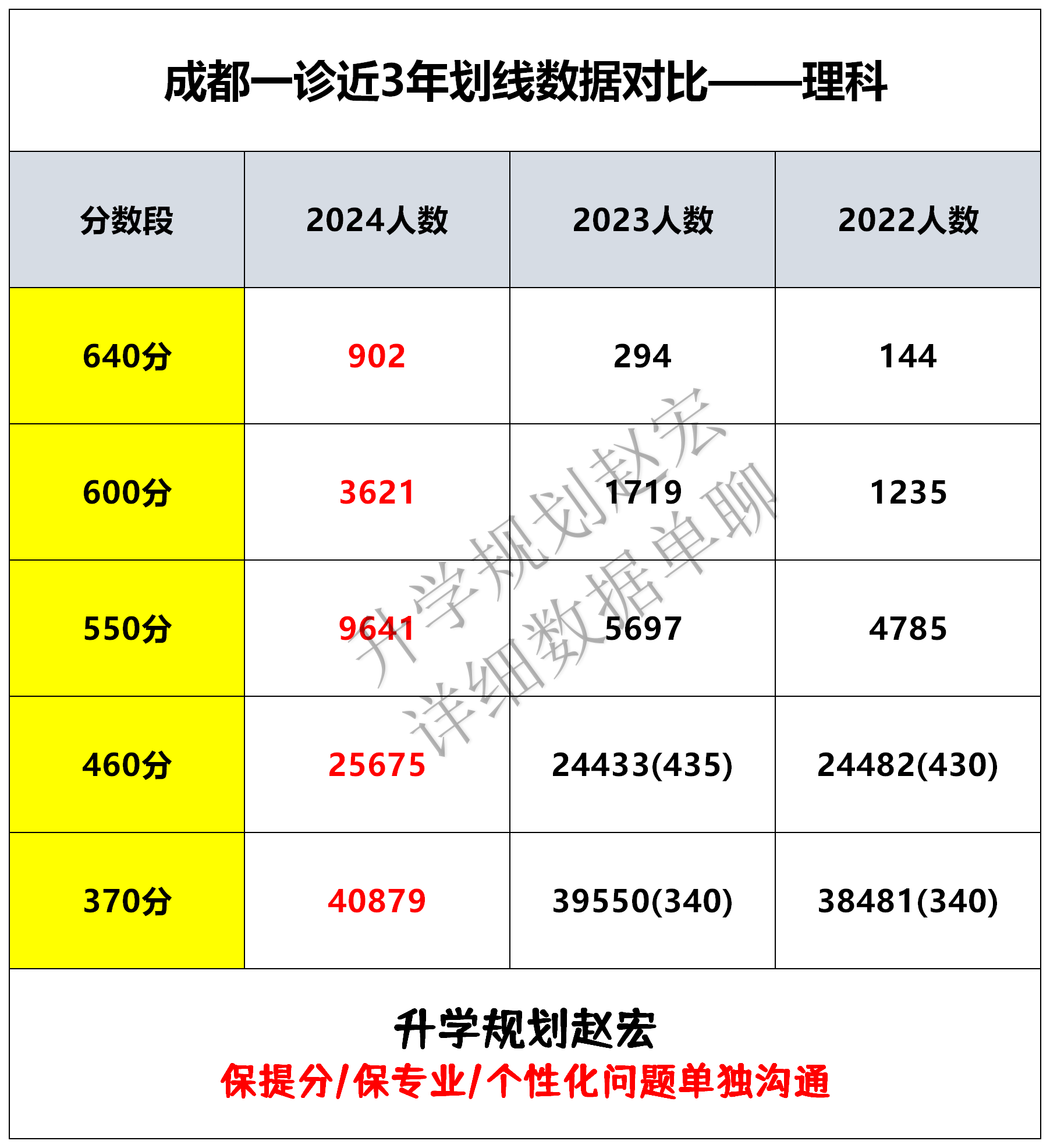 2024年香港资料免费大全,安全解析方案_大师版UEA902.2