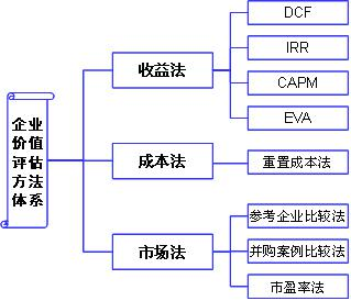 新澳免费资料大全,安全评估策略_企业版232.49