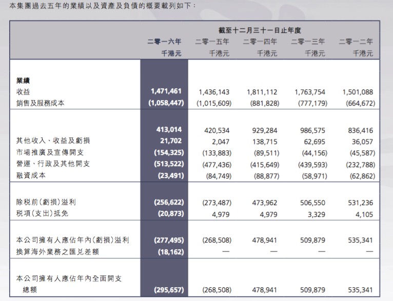 新澳门彩历史开奖记录走势图,最新正品解答定义_创意版FKP273.48