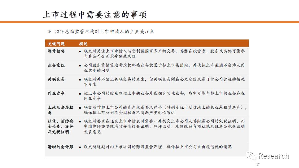 2024年香港正版资料免费直播,安全策略评估方案_神器版TLG223.8