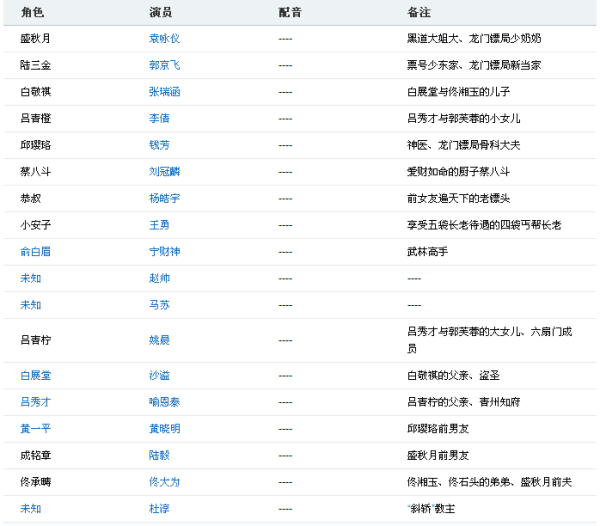 澳门最精准正最精准龙门客栈图库,安全评估策略_兼容版HON615.11