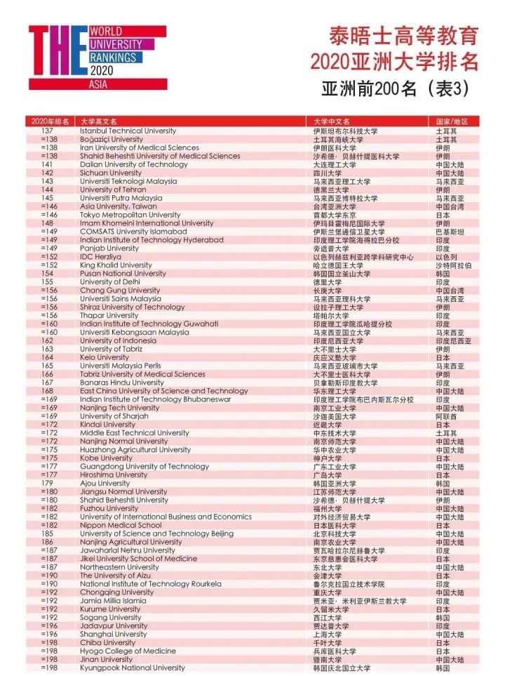 香港4777777开奖结果+开奖结果一,最新研究解释定义_怀旧版721.23