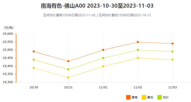 2024年最新利率表解析，洞悉未来金融趋势的关键指标