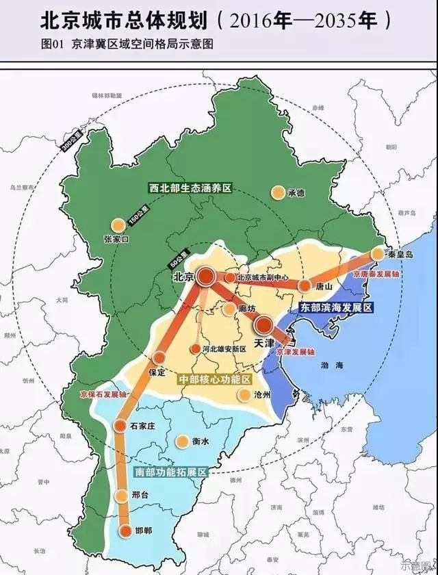 天津京津新城最新动态，发展态势及各方观点分析