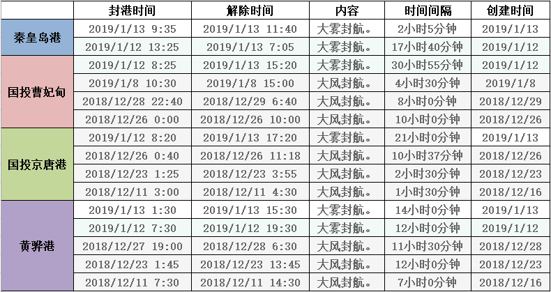 今日煤炭市场下跌趋势分析及观点阐述，最新消息与市场趋势展望