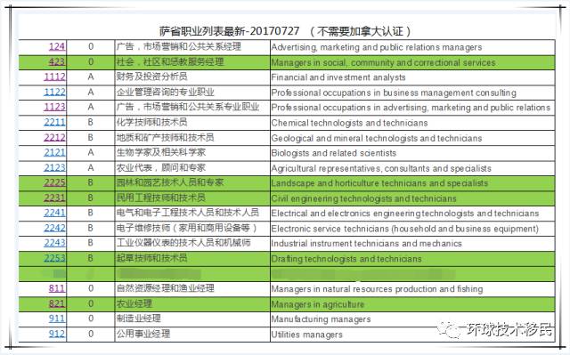 2024新澳门精准免费大全,最新热门解答定义_便携版UEI951.55