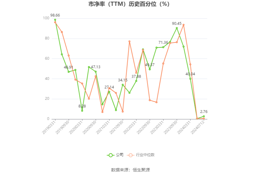 600图库大全免费资料图2024,综合评估分析_特供版ASI383.57