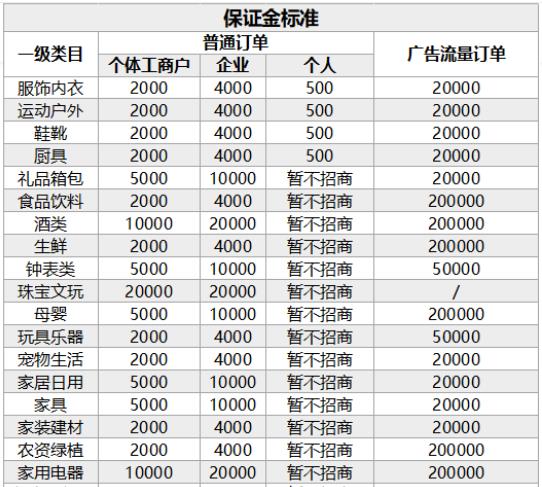 “2024澳门每日好运资料一览，评分准则：标准版QNG305.96”