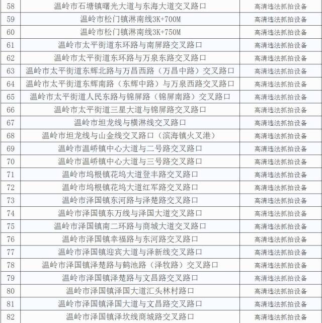 2024澳门新开奖号码查询：开奖记录及安全解析方法，驱动版KGW112.48