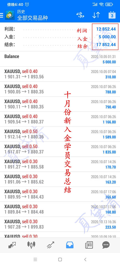 管家婆网7777788888一码解析，安全策略自在版YKF470.82