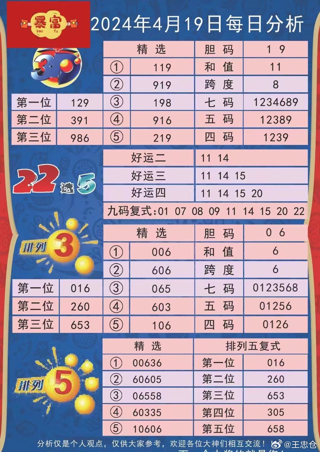 2024今晚新澳开奖号码,综合判断解析解答_交互版WMB692.64