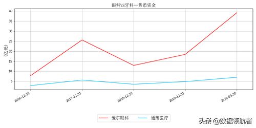 袁浩宇 第6页