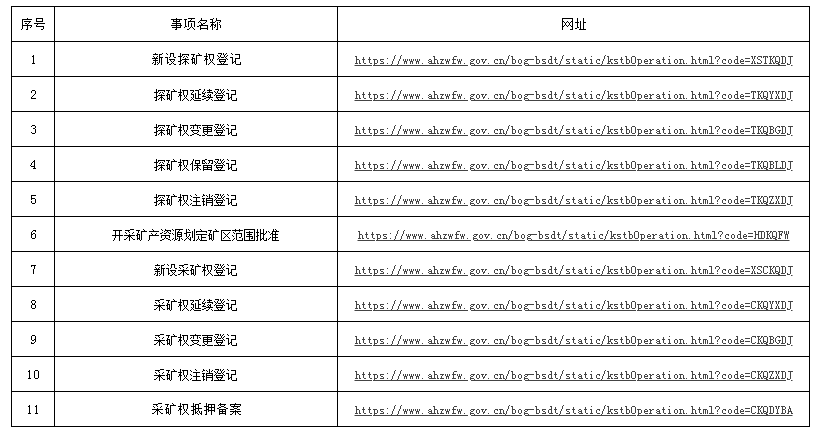 宋宇宁 第5页