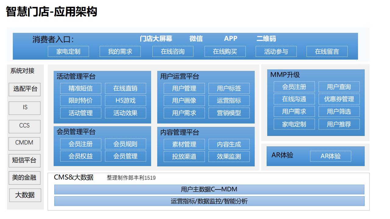 新奥门详实信息平台，详尽解读_魔力版UBY 409.98