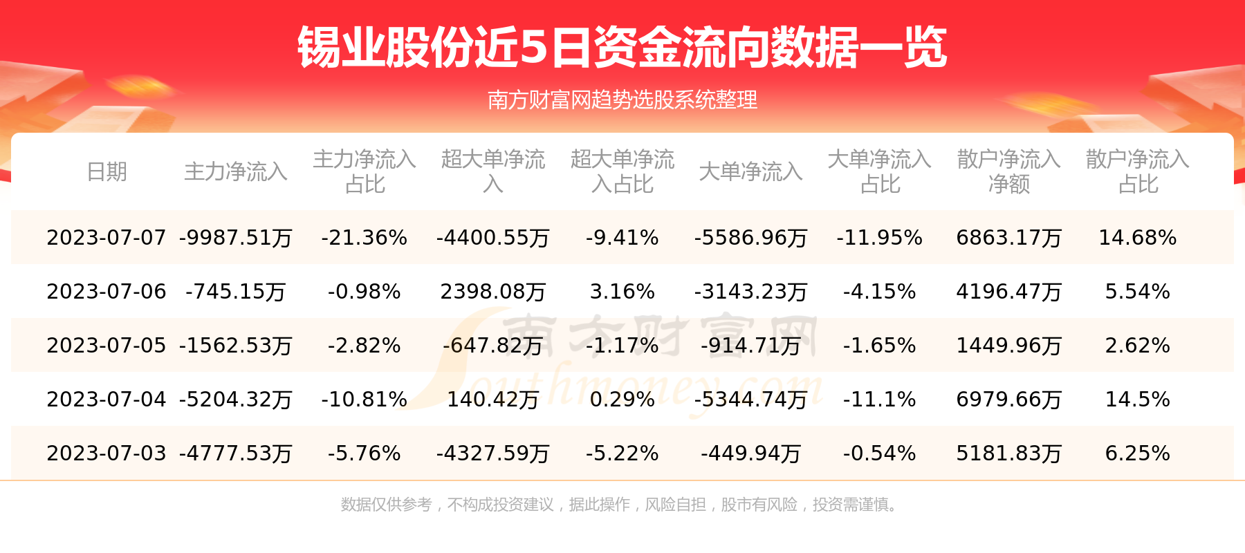 锡业股份最新动态，小明的锡市奇遇揭示友情闪光与业界前沿新闻