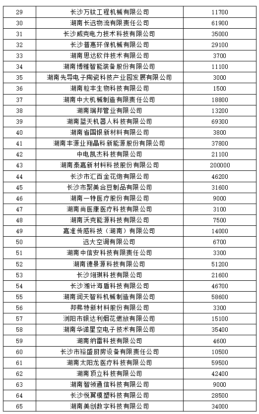 杨柳青地铁最新动态，科技驱动城市脉络，智能出行新时代的来临