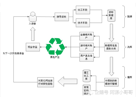 澳门开奖记录开奖结果2024,安全性策略解析_薄荷版HXT808.83