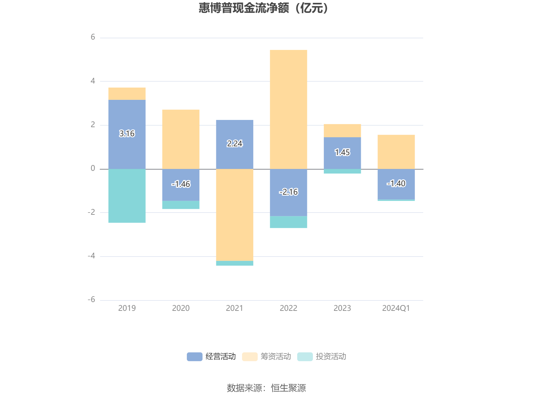 2024澳门今晚开什么生肖,安全评估策略_更新版RHP797.86