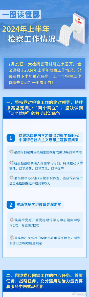 2024香港精准速递资料，决策必备_银版YFO588.7