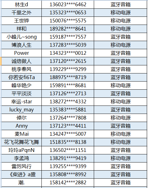 2004澳门新天天好彩揭晓，安全解读方案FHS766.13编辑版