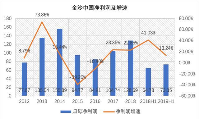 新澳门彩历史开奖记录走势图香港,最佳精选解释_专门版EOT896.14