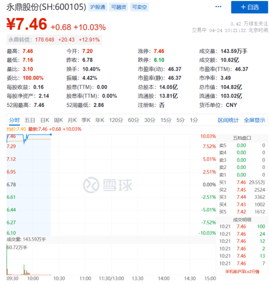 永鼎股份最新消息，科技重塑未来，智能生活新篇章